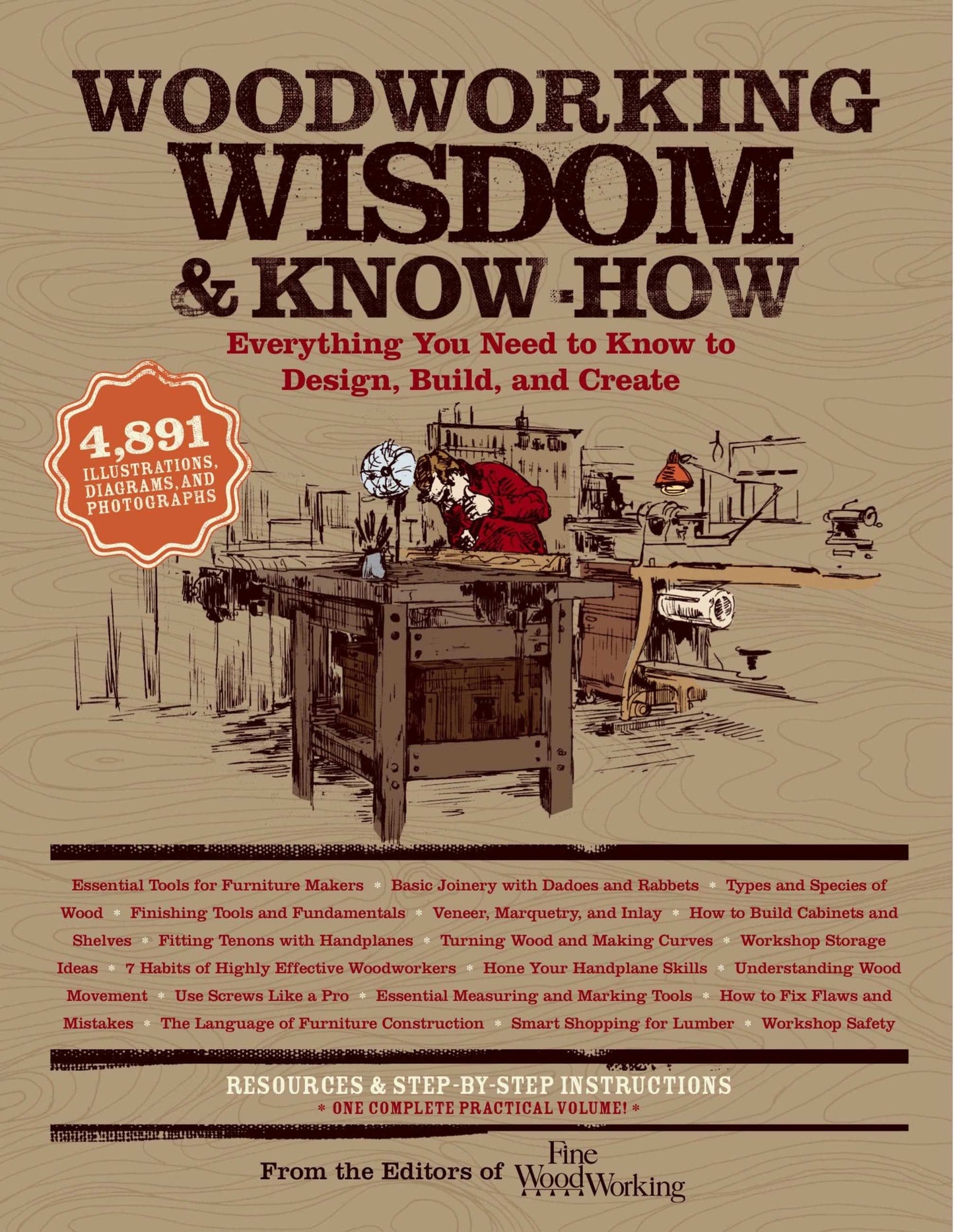 Woodworking Wisdom & Know-How>