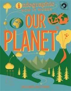Our Planet