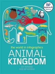 Animal Kingdom