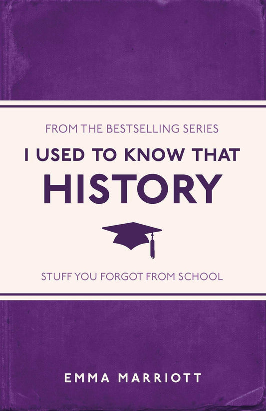 I Used to Know That