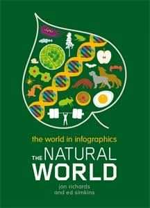 The Natural World