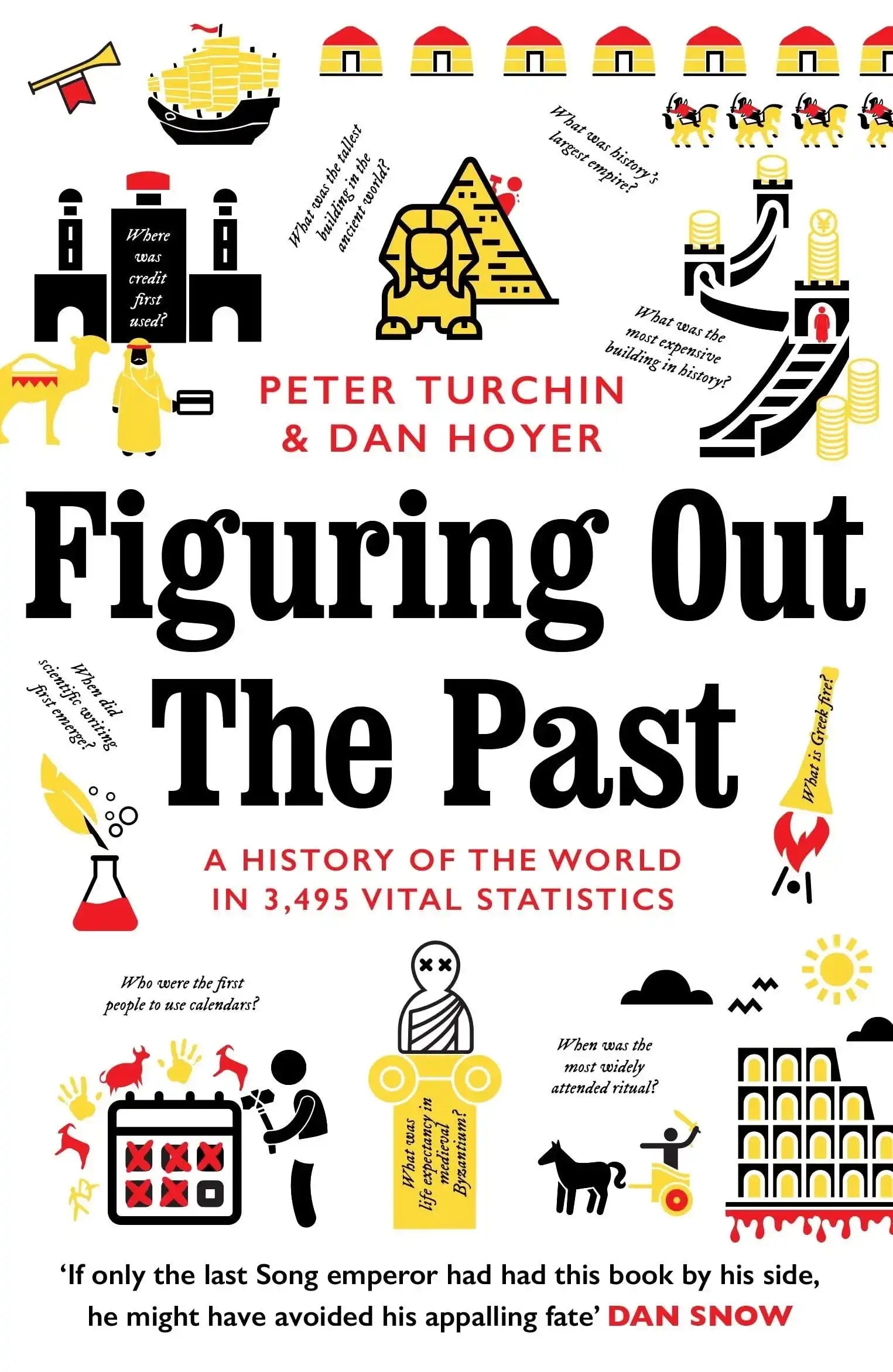 Figuring Out the Past: A History of the World In 3,495 Vital Statistics