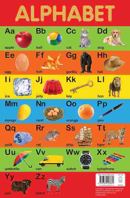 Alphabet Chart - Early Learning Educational Chart For Kids: Perfect For